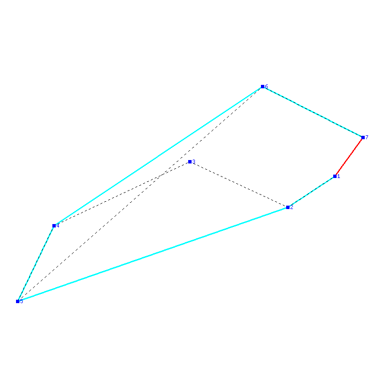 Flugauswertung